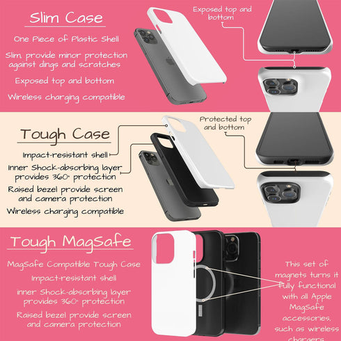 Personalized Cute Vibrant Heart Accent iPhone Case